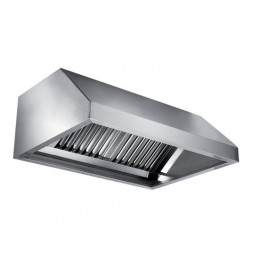 Stainless Steel Wall Type...