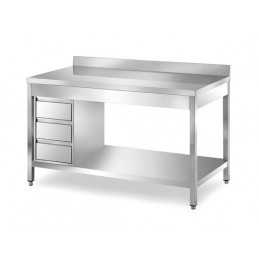 STAINLESS STEEL TABLES ON...
